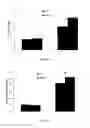 Fig. 06 - Methods And Materials For Producing Enhanced Sugar, Starch, Oil, And Cellulose Output Traits In Crop Plants