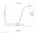 Fig. 03 - Compositions and methods for detection of mycobacterium tuberculosis
