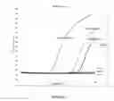 Fig. 06 - Compositions and methods for detection of mycobacterium tuberculosis
