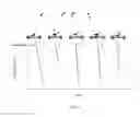 Fig. 03 - Single molecule nanoFET sequencing systems and methods