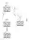 Fig. 08 - Single molecule nanoFET sequencing systems and methods