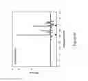 Fig. 20 - Methods of sequencing and identifying the position of a modified base in a nucleic acid