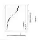 Fig. 28 - Methods of sequencing and identifying the position of a modified base in a nucleic acid