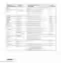 Fig. 05 - Methods for determining fraction of fetal nucleic acids in maternal samples