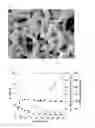 Fig. 02 - variant and method for producing daptomycin using same