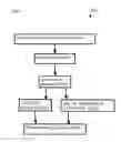 Fig. 03 - SUGAR COMPOSITIONS