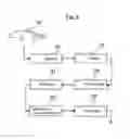 Fig. 03 - Method for passivating a metallic surface