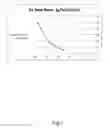 Fig. 04 - Method and formulations for removing rust and scale from steel and for regenerating pickling liquor in hot-dip galvanization process