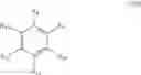 Fig. 04 - Method of electroplating photoresist defined features from copper electroplating baths containing reaction products of imidazole compounds, bisepoxides and halobenzyl compounds