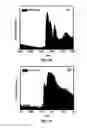 Fig. 18 - Synthesis and processing of Q-carbon, graphene, and diamond