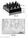 Fig. 19 - Synthesis and processing of Q-carbon, graphene, and diamond