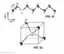 Fig. 40 - Synthesis and processing of Q-carbon, graphene, and diamond