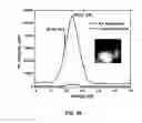 Fig. 49 - Synthesis and processing of Q-carbon, graphene, and diamond