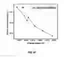 Fig. 50 - Synthesis and processing of Q-carbon, graphene, and diamond