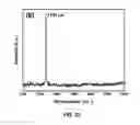Fig. 23 - DIRECT CONVERSION OF CARBON INTO DIAMOND AND STRUCTURES FOR A VARIETY OF APPLICATIONS