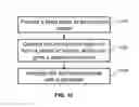Fig. 30 - DIRECT CONVERSION OF CARBON INTO DIAMOND AND STRUCTURES FOR A VARIETY OF APPLICATIONS