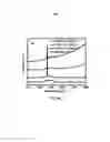 Fig. 47 - DIRECT CONVERSION OF CARBON INTO DIAMOND AND STRUCTURES FOR A VARIETY OF APPLICATIONS