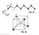 Fig. 40 - Conversion of carbon into n-type and p-type doped diamond and structures