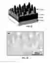 Fig. 19 - Synthesis and processing of novel phase of boron nitride (Q-BN)