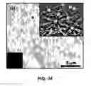Fig. 24 - Synthesis and processing of novel phase of boron nitride (Q-BN)