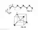 Fig. 40 - Synthesis and processing of novel phase of boron nitride (Q-BN)