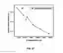 Fig. 50 - Synthesis and processing of novel phase of boron nitride (Q-BN)