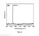 Fig. 23 - DIRECT CONVERSION OF H-BN INTO C-BN AND STRUCTURES FOR A VARIETY OF APPLICATIONS