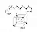 Fig. 40 - DIRECT CONVERSION OF H-BN INTO C-BN AND STRUCTURES FOR A VARIETY OF APPLICATIONS