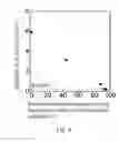 Fig. 07 - Silicon carbide epitaxial wafer and process for producing same
