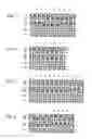 Fig. 03 - Paper machine screen