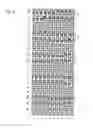 Fig. 06 - Paper machine screen