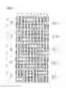 Fig. 07 - Paper machine screen