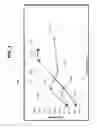 Fig. 04 - Separated treatment of paper substrate with multivalent metal salts and OBAs