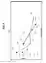 Fig. 06 - Separated treatment of paper substrate with multivalent metal salts and OBAs