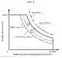 Fig. 05 - Hydraulic drive system for construction machine