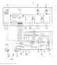 Fig. 01 - Method for pressure control in a supply network, device and supply network