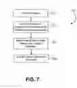 Fig. 09 - Continuous wall assemblies and methods