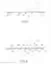 Fig. 03 - Roofing flashing