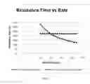 Fig. 09 - Method for calculating optimum gel concentration and dilution ratio for fracturing applications