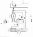 Fig. 06 - Liquid ring rotating casing steam turbine and method of use thereof