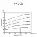 Fig. 09 - ENGINE COOLING DEVICE