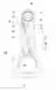 Fig. 02 - Connecting rod for an internal combustion engine