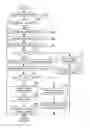 Fig. 01 - Control apparatus for internal combustion engine