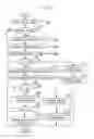 Fig. 06 - Control apparatus for internal combustion engine