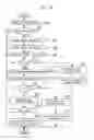 Fig. 07 - Control apparatus for internal combustion engine