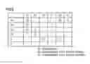 Fig. 06 - Vehicles and methods for determining misfire of an engine