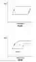 Fig. 09 - Hydraulic pumping system with enhanced piston rod sealing