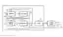 Fig. 01 - Method of determining hydraulic operating point of a pump