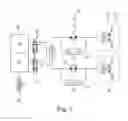 Fig. 02 - Gearbox control system