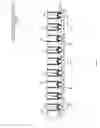 Fig. 02 - SUPPORT, SUSPENSION, DRIVE, AND POSITION CONTROL SYSTEM FOR ROTARY EQUIPMENT
